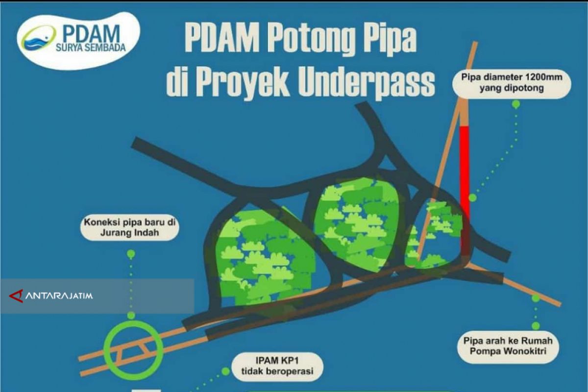 PDAM Surabaya Potong Pipa di Proyek 