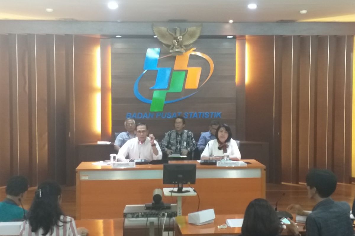 BPS: Pertumbuhan ekonomi Indonesia 2018 capai 5,17 persen, lebih tinggi dari 2017