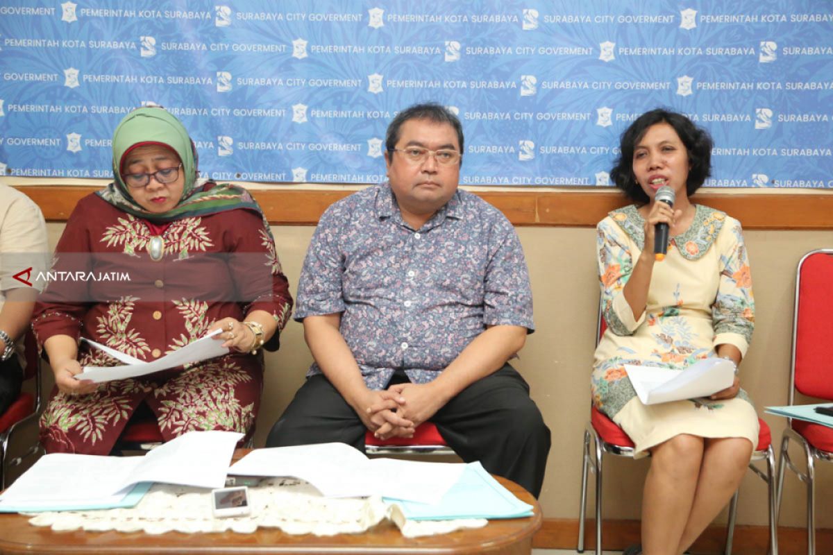 Pemkot Surabaya Jelaskan Alasan Pemberlakuan Retribusi Pemakaian 