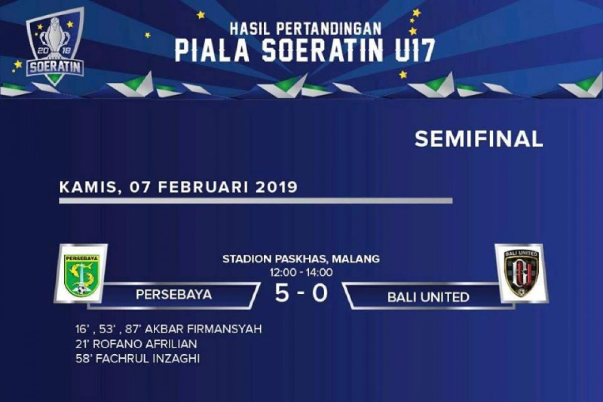 Persipan Masuk Babak Final Piala Soeratin