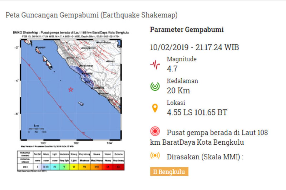 Gempa 4,7 SR guncang Kota Bengkulu