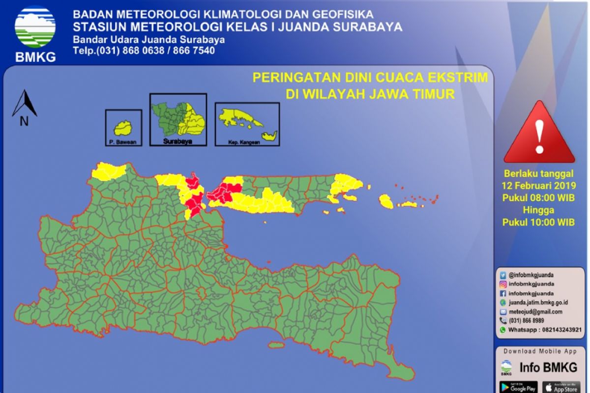 BMKG Peringatkan Hujan Deras di Madura