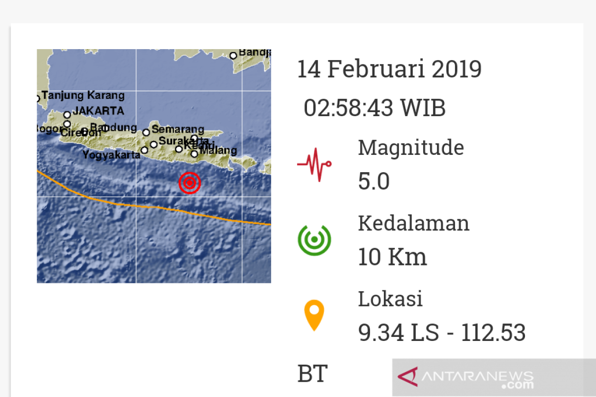 Kabupaten Malang diguncang gempa magnitudo 5,0