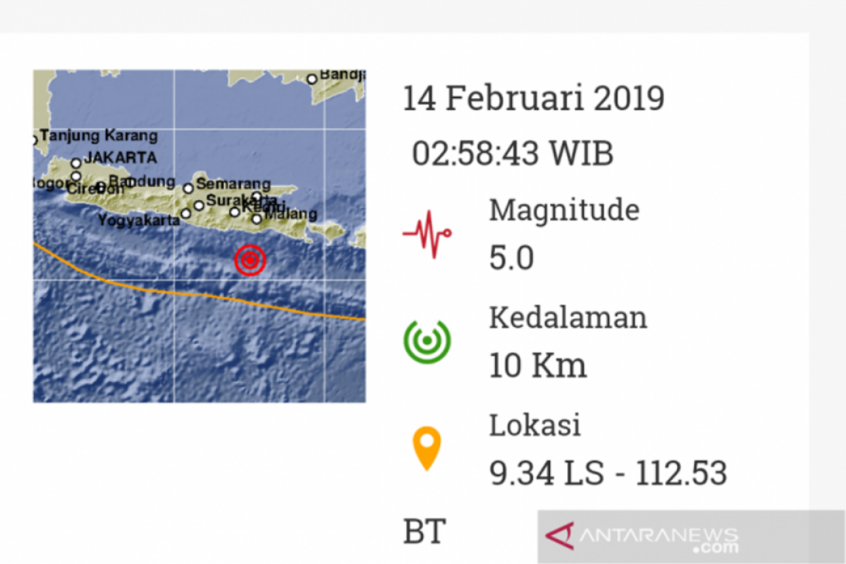 Kabupaten Malang diguncang gempa magnitudo 5,0