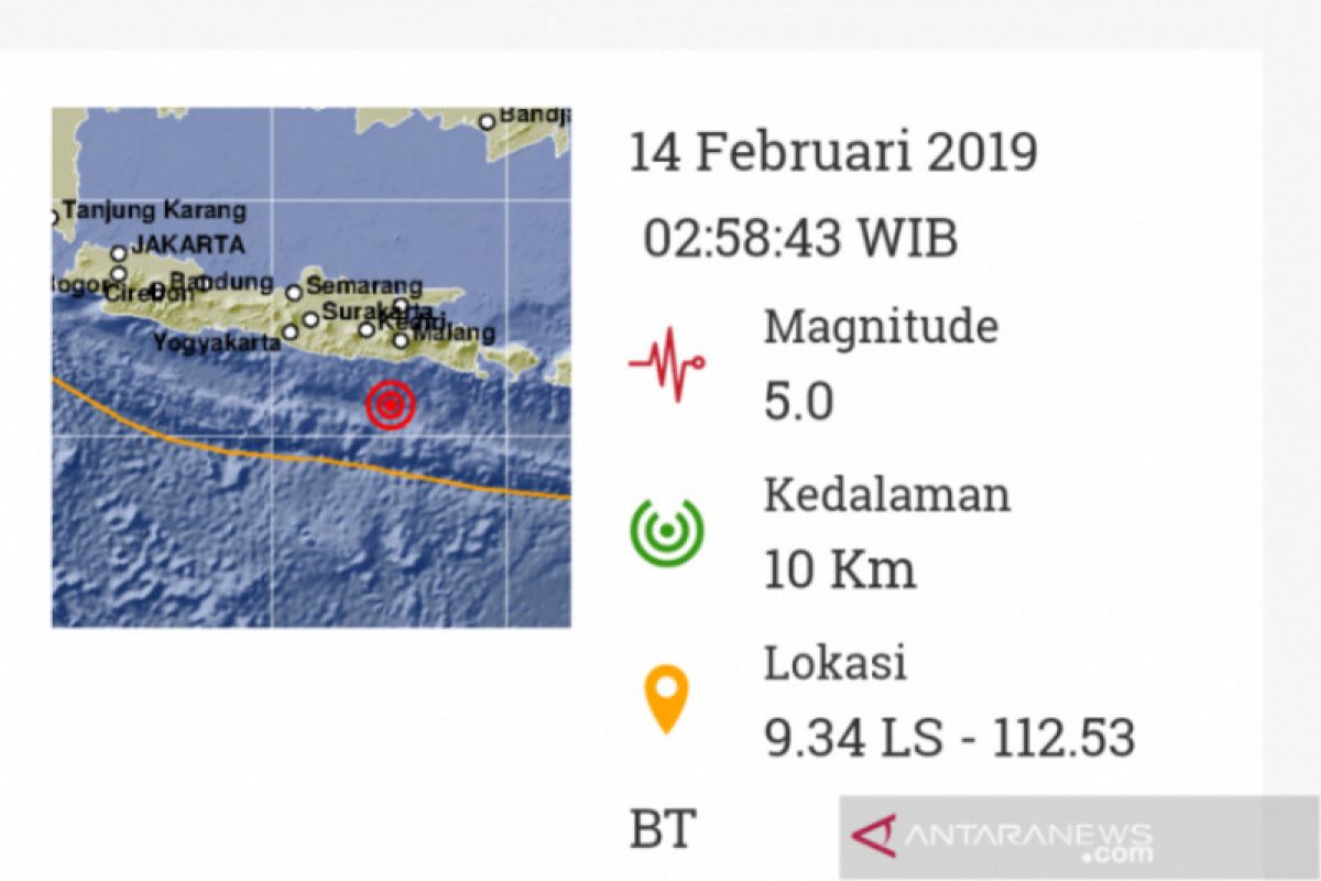 BNPB: gempa 5,9 Skala Richter di Jawa Timur tidak sebabkan kerusakan