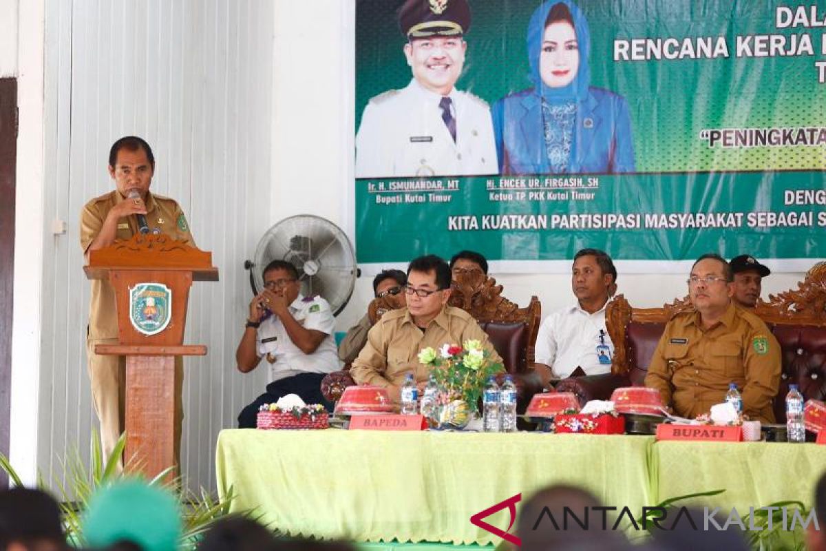 Camat Karangan Minta Perusahaan Gunakan CSR Bangun Desa