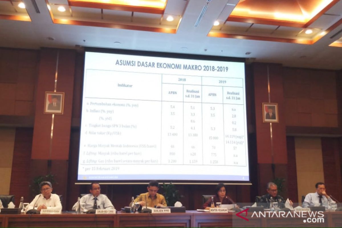 Kemenkeu catat rasio utang pemerintah Januari 2019 capai 30,1 persen PDB