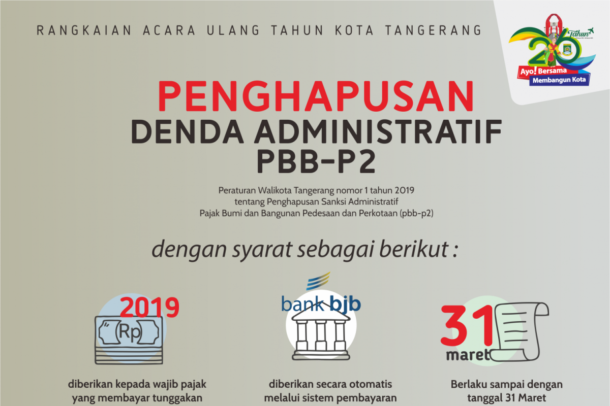 Program Penghapusan Sanksi Denda Tingkatkan Pendapatan PBB