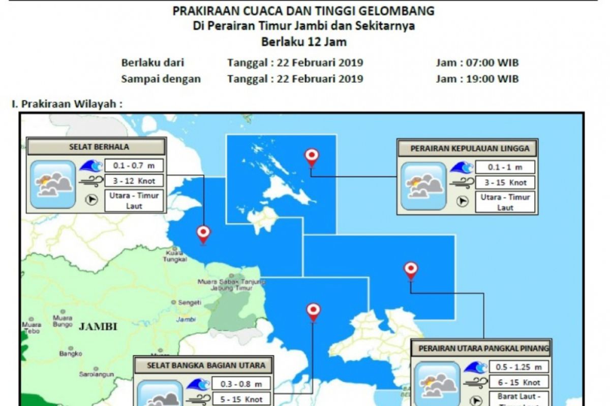 Cuaca dan ketinggian gelombang perairan Jambi, Jumat (22/2)