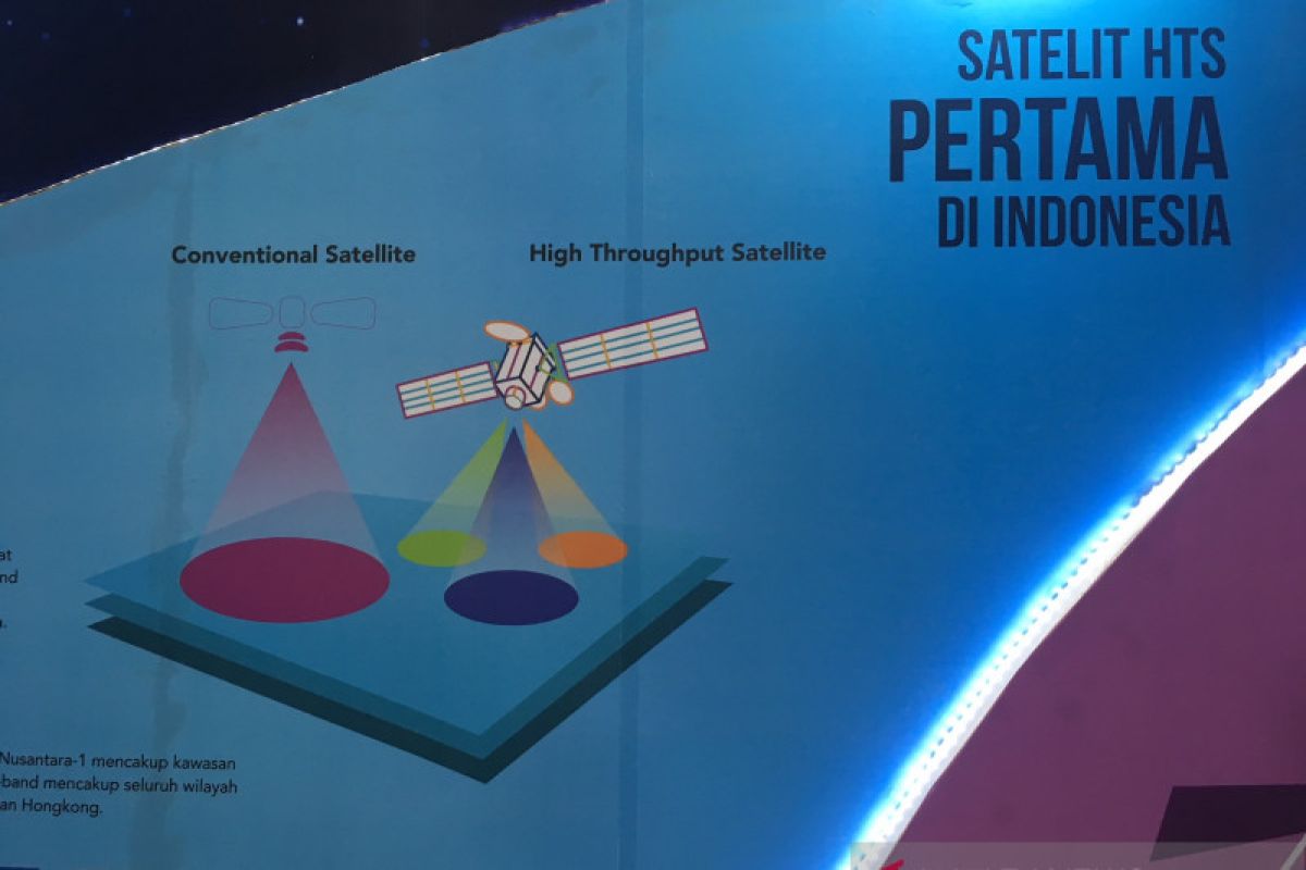 Alasan satelit Nusantara Satu diluncurkan dari Amerika