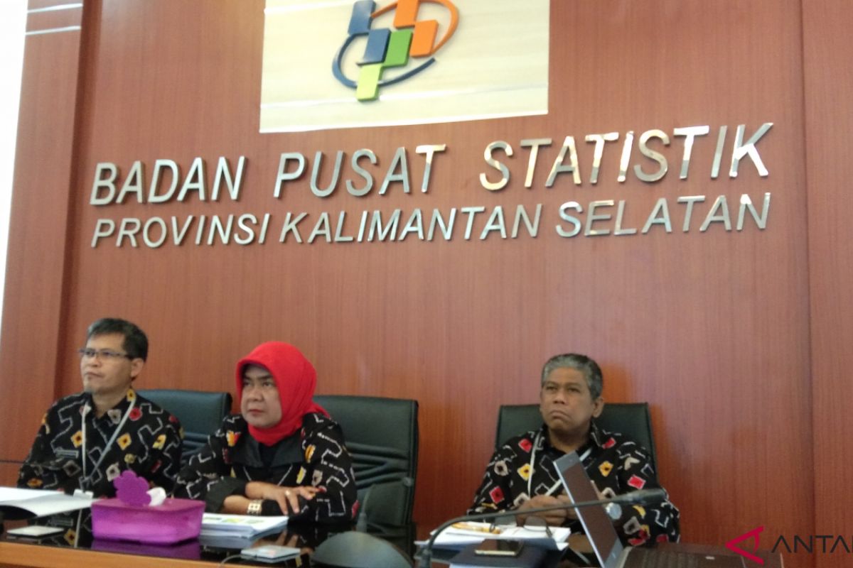 S Kalimantan inflation 0.81 percent in January