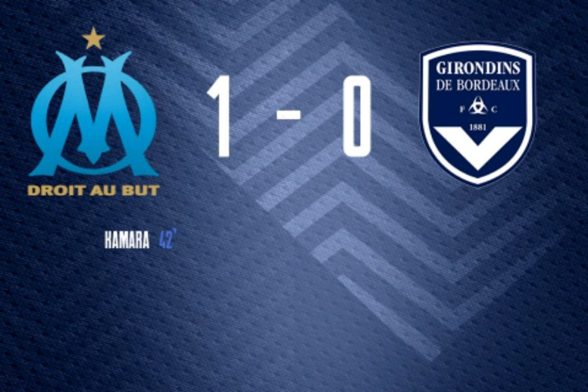 Tanpa penonton, Marseille kalahkan Bordeaux 1-0