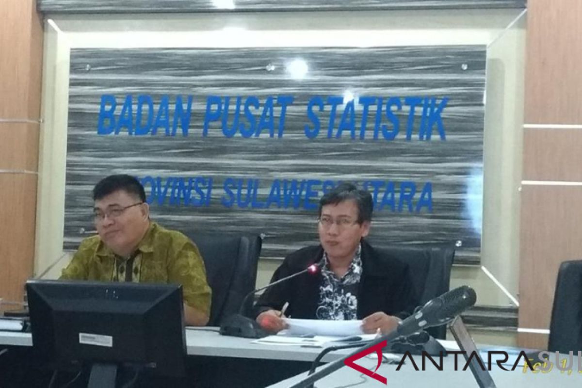 Tomat picu Manado alami inflasi 1,09 persen