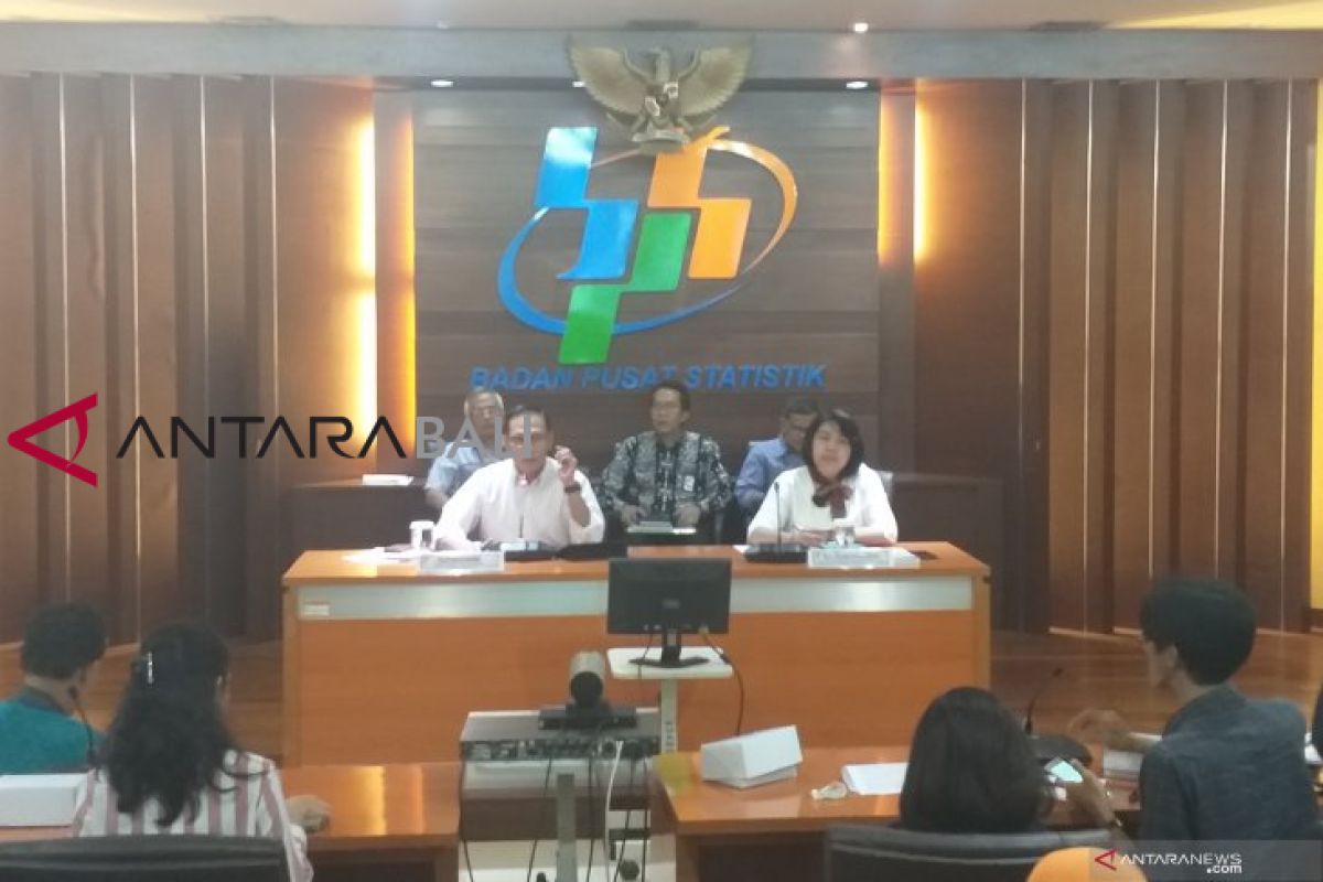 BPS: Pertumbuhan ekonomi Indonesia 2018 capai 5,17 persen