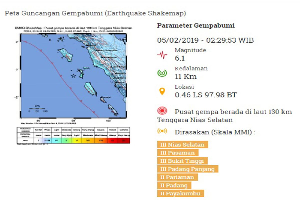 Dua gempa guncang Mentawai pada sabtu sore