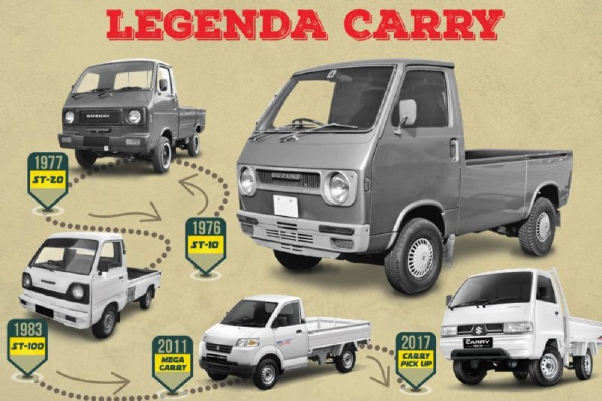 Punya Suzuki Carry Pick Up lawas, ayo ikuti kontesnya