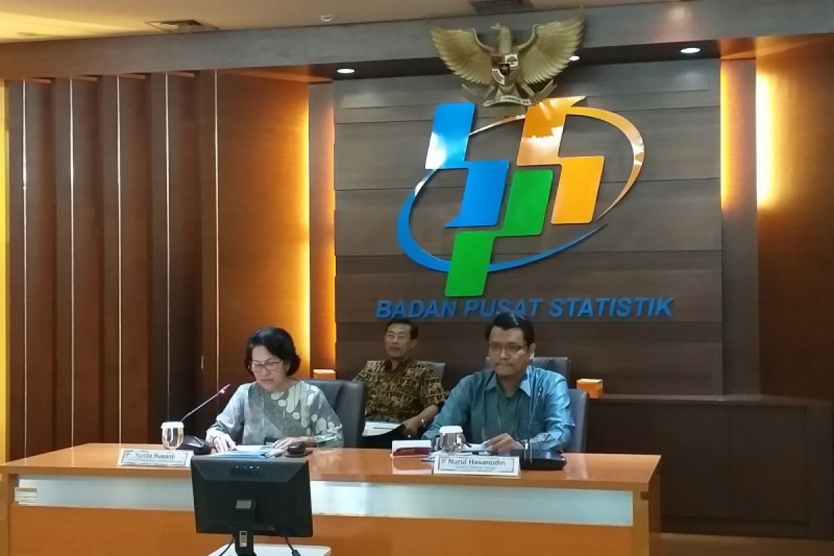 Penurunan harga BBM dan makanan  sumbang deflasi Februari