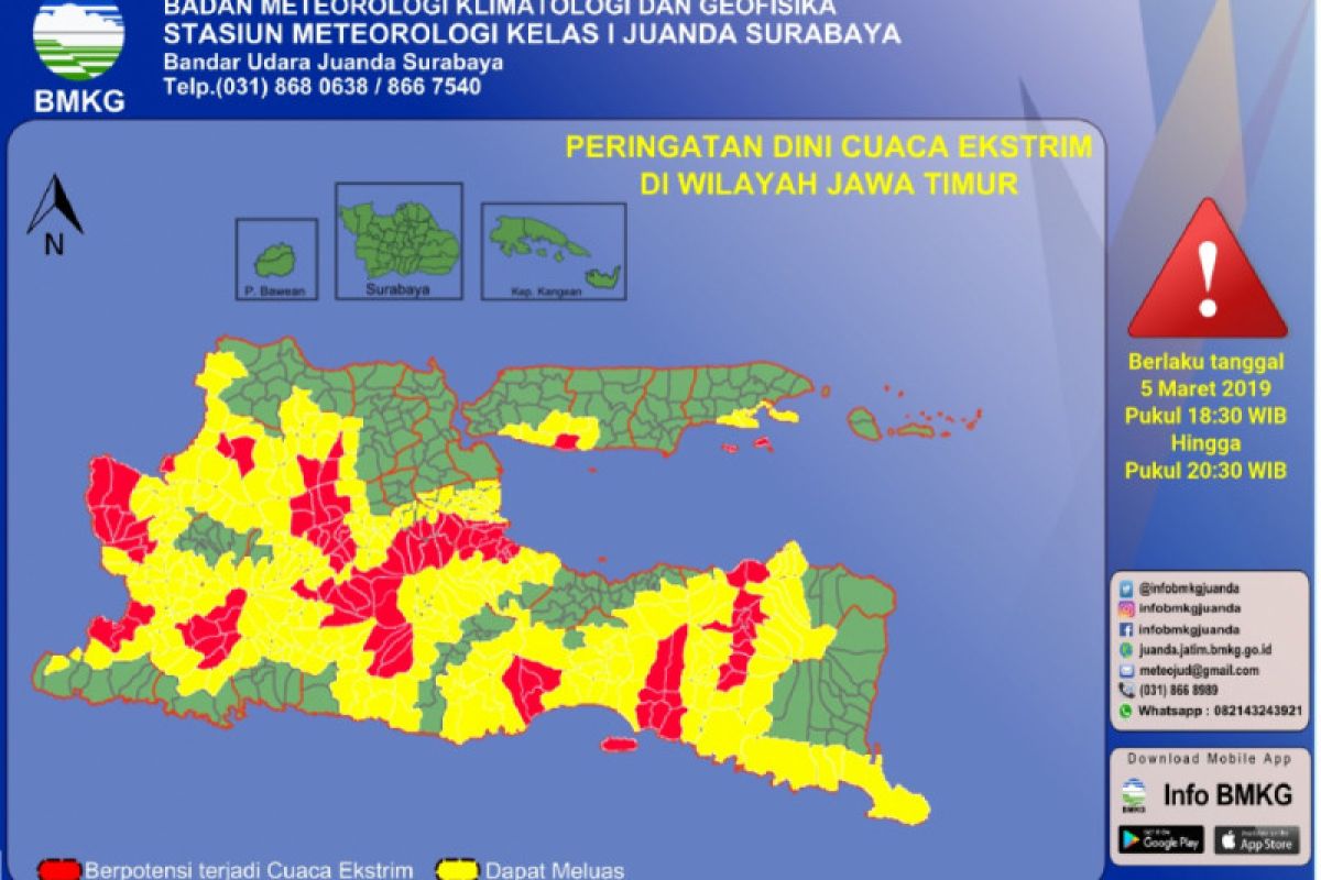 Wilayah Jatim malam ini diprakirakan BMKG diguyuri hujan angin