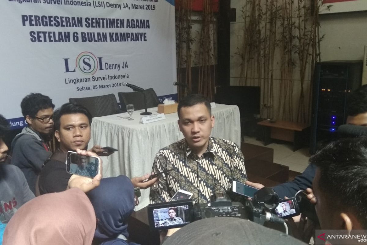 LSI Denny JA: lima faktor Jokowi-Ma'ruf menang Pilpres 2019