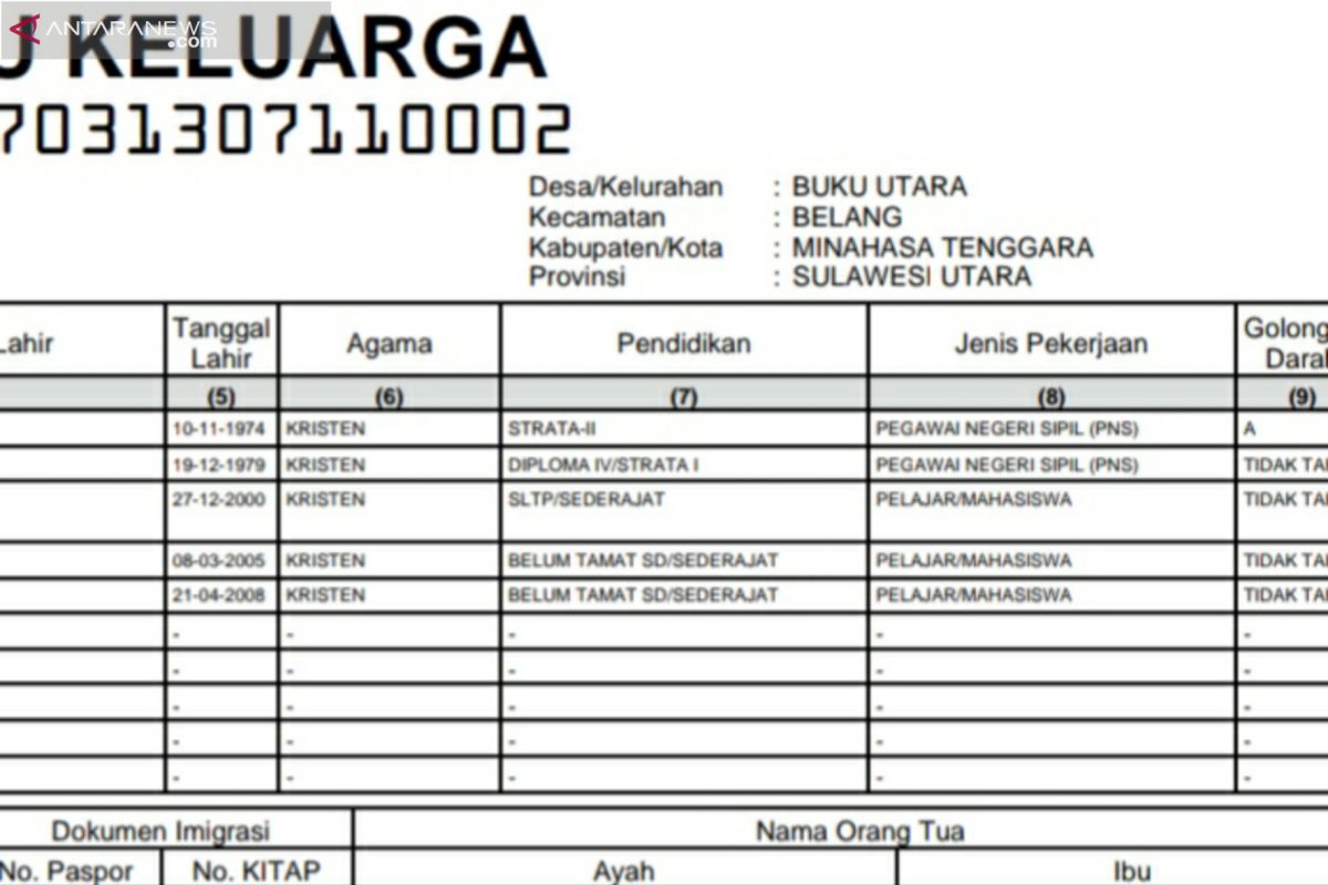 Disdukcapil Ambon terapkan inovasi layanan tanda tangan elektronik