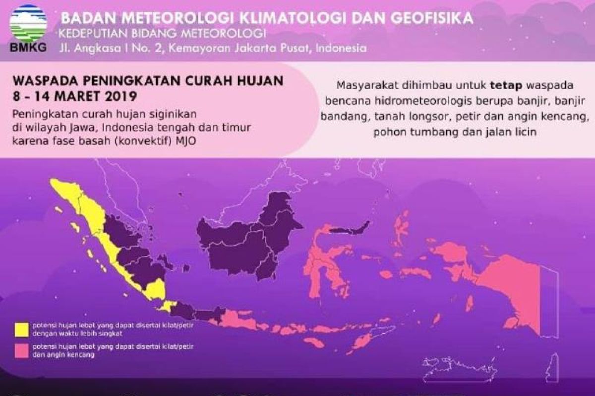 BMKG Ingatkan Waspadai Potensi Bencana Hidrometeorologi Masih Berlanjut di Indonesia