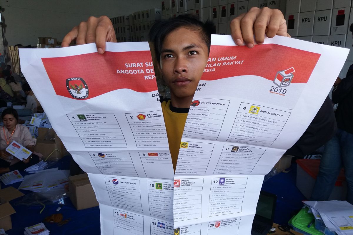 Cianjur kekurangan 27.205 lembar surat suara Pilpres