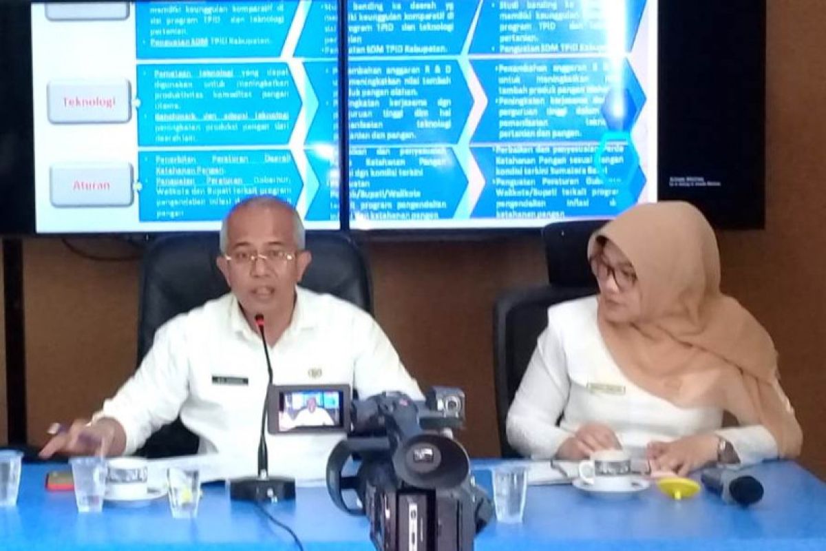 TPID Padang rancang upaya pengendalian harga pangan saat Ramadhan