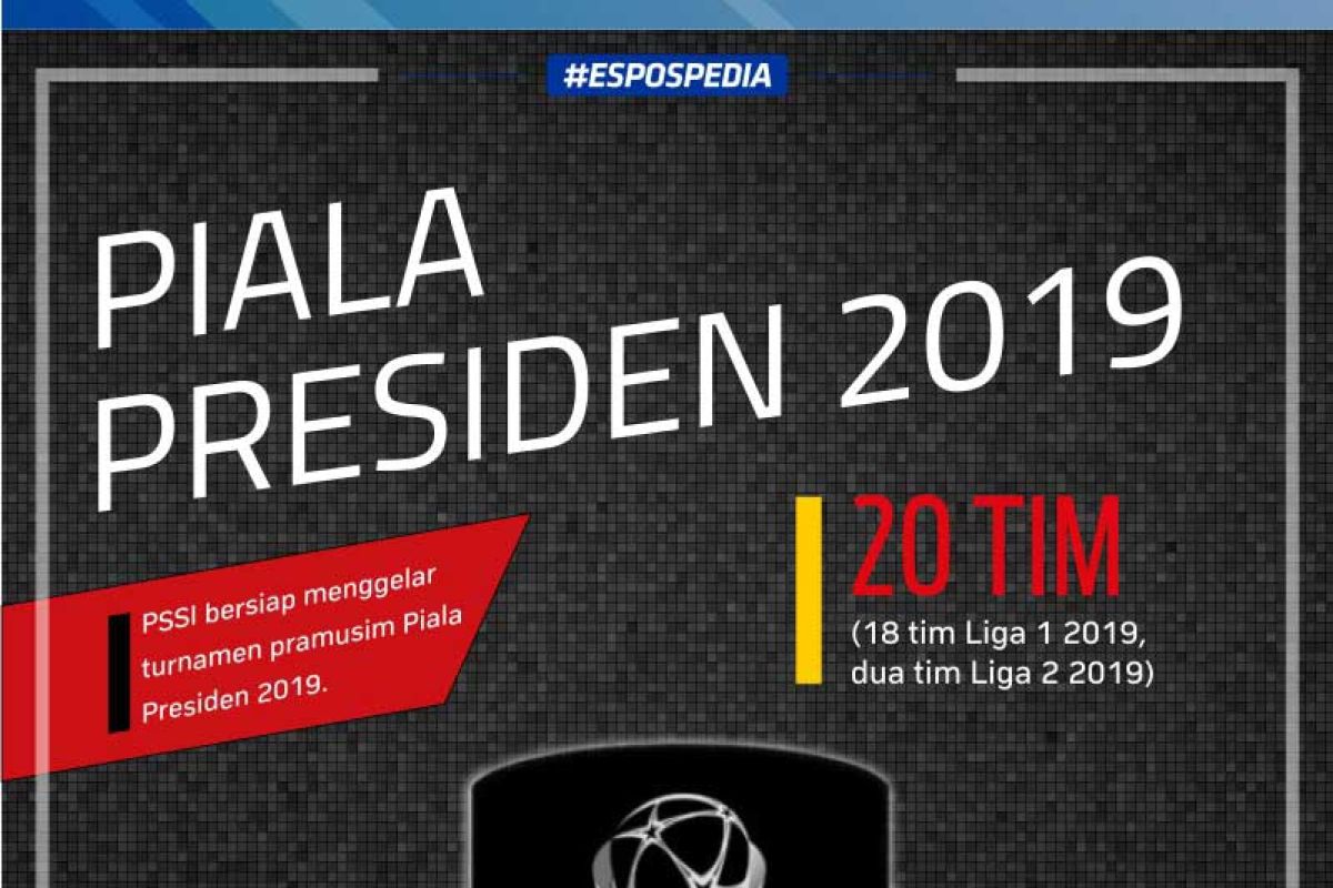 Pelatih PSM keluhkan jadwal padat timnya