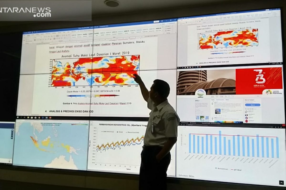 BMKG: Awal musim hujan akhir November hingga awal Desember