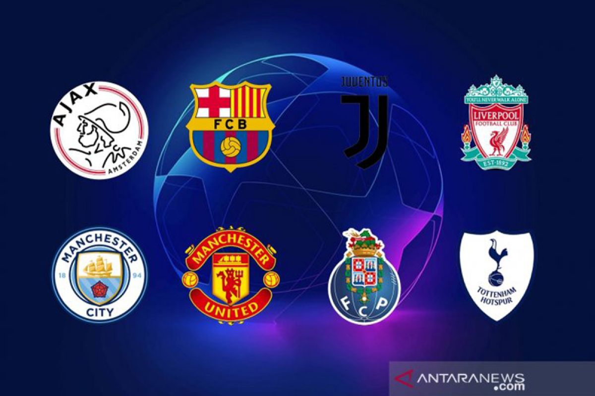 Berikut profil singkat delapan besar Liga Champions