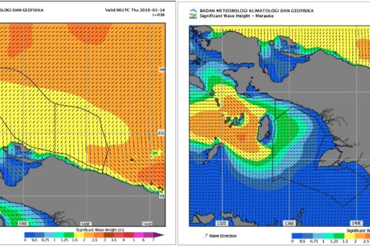 BBMKG sampaikan peringatan gelombang tinggi di Papua dan Papua Barat