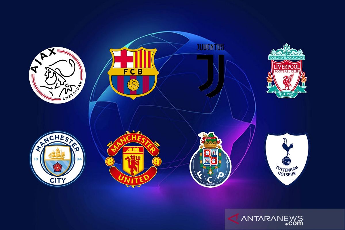Profil singkat delapan besar Liga Champions