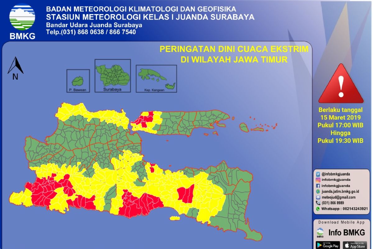 BMKG ingatkan cuaca ekstrem di Jatim