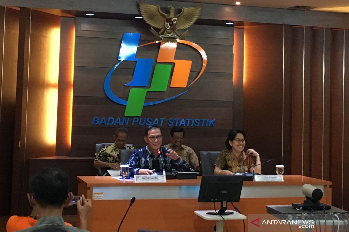 BPS: Neraca perdagangan Februari 2019 surplus, meski ekspor turun