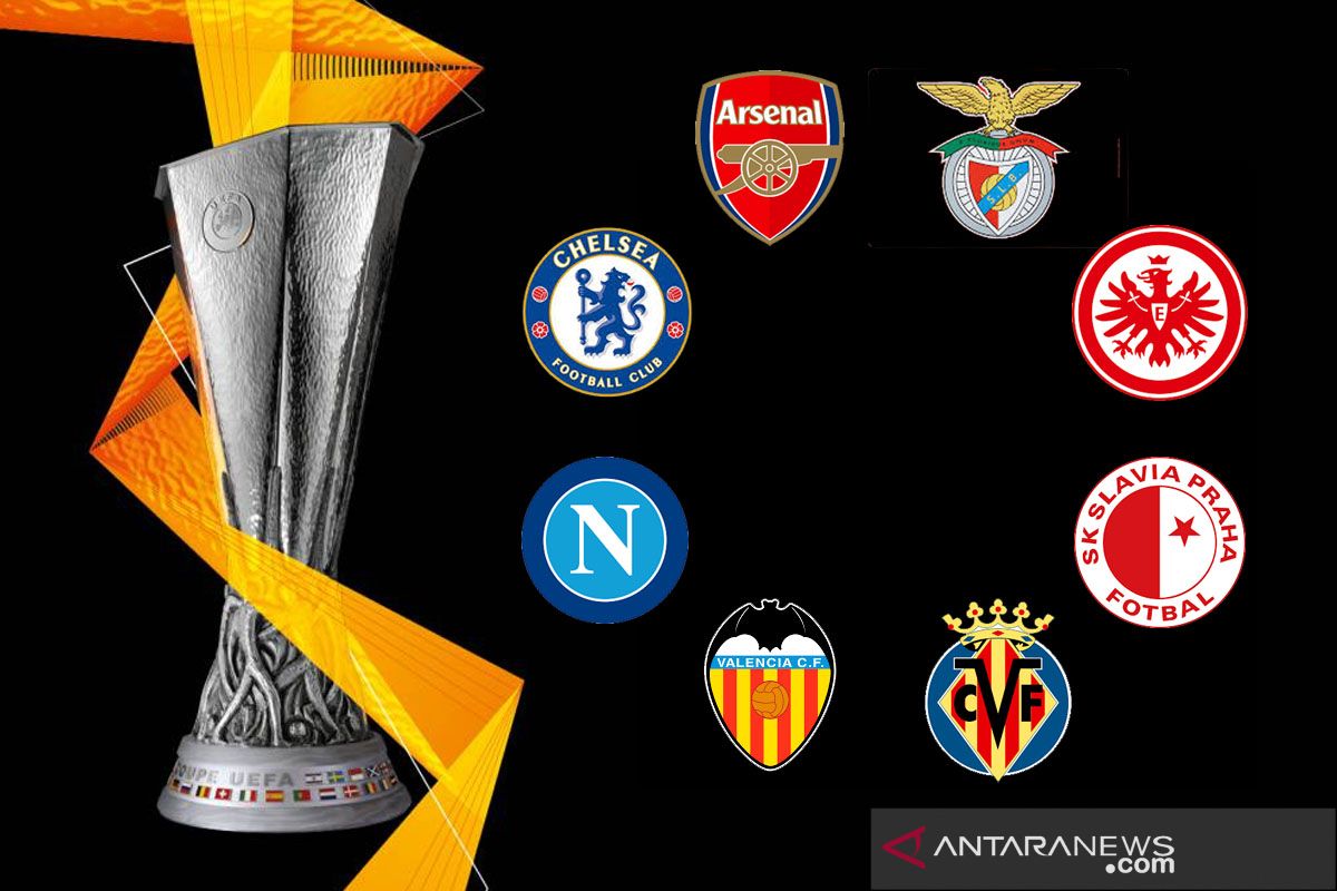 Profil singkat delapan besar Liga Europa