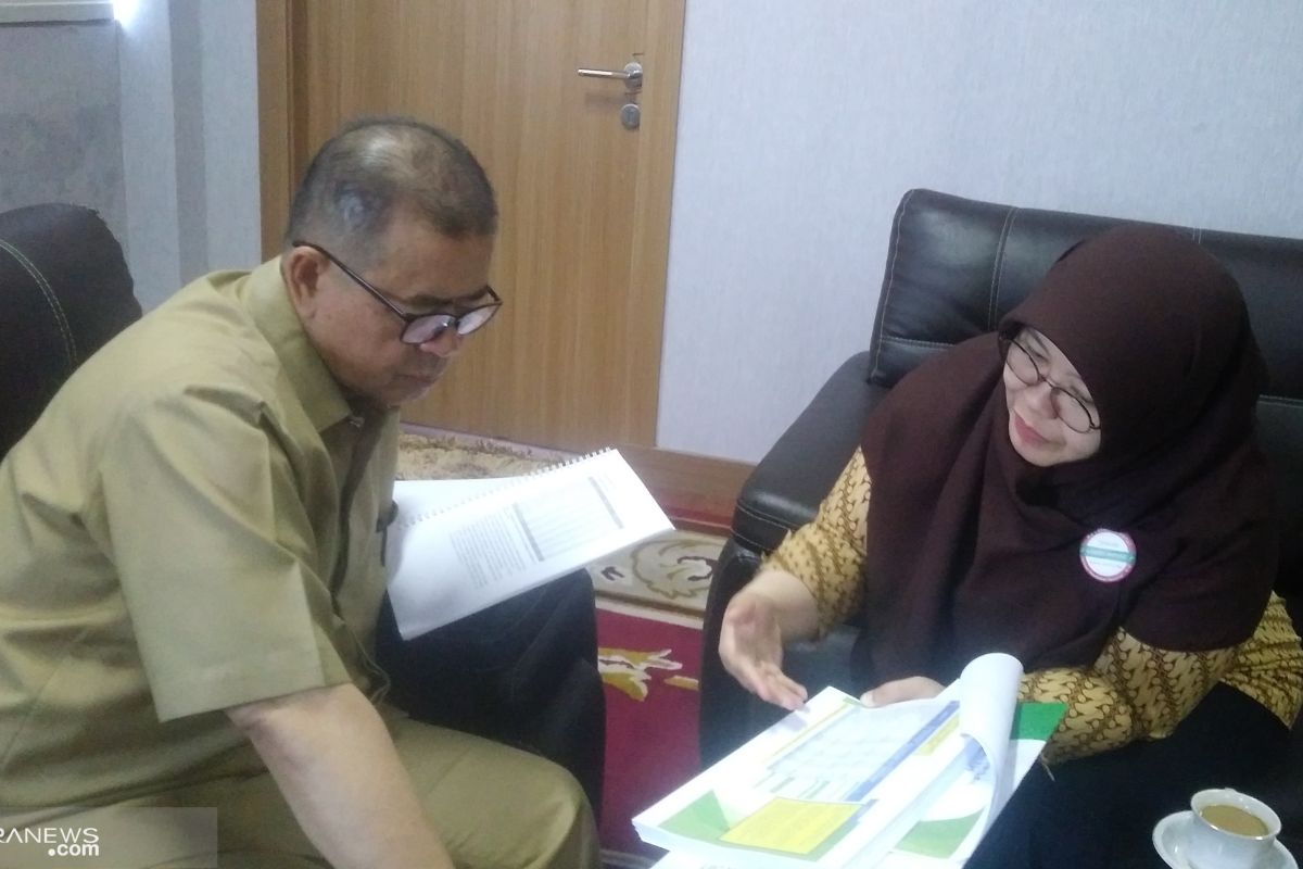 Biaya pengobatan jantung warga Sumbar capai Rp230 miliar per tahun