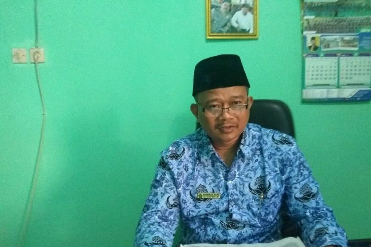 6.000 siswa MTs di Lebak ikuti UAMBN-BK dan UAMBN-KP