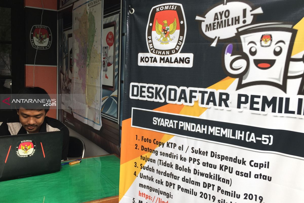 KPU Kota Malang tetapkan pemilih tambahan sebanyak 15.514 orang