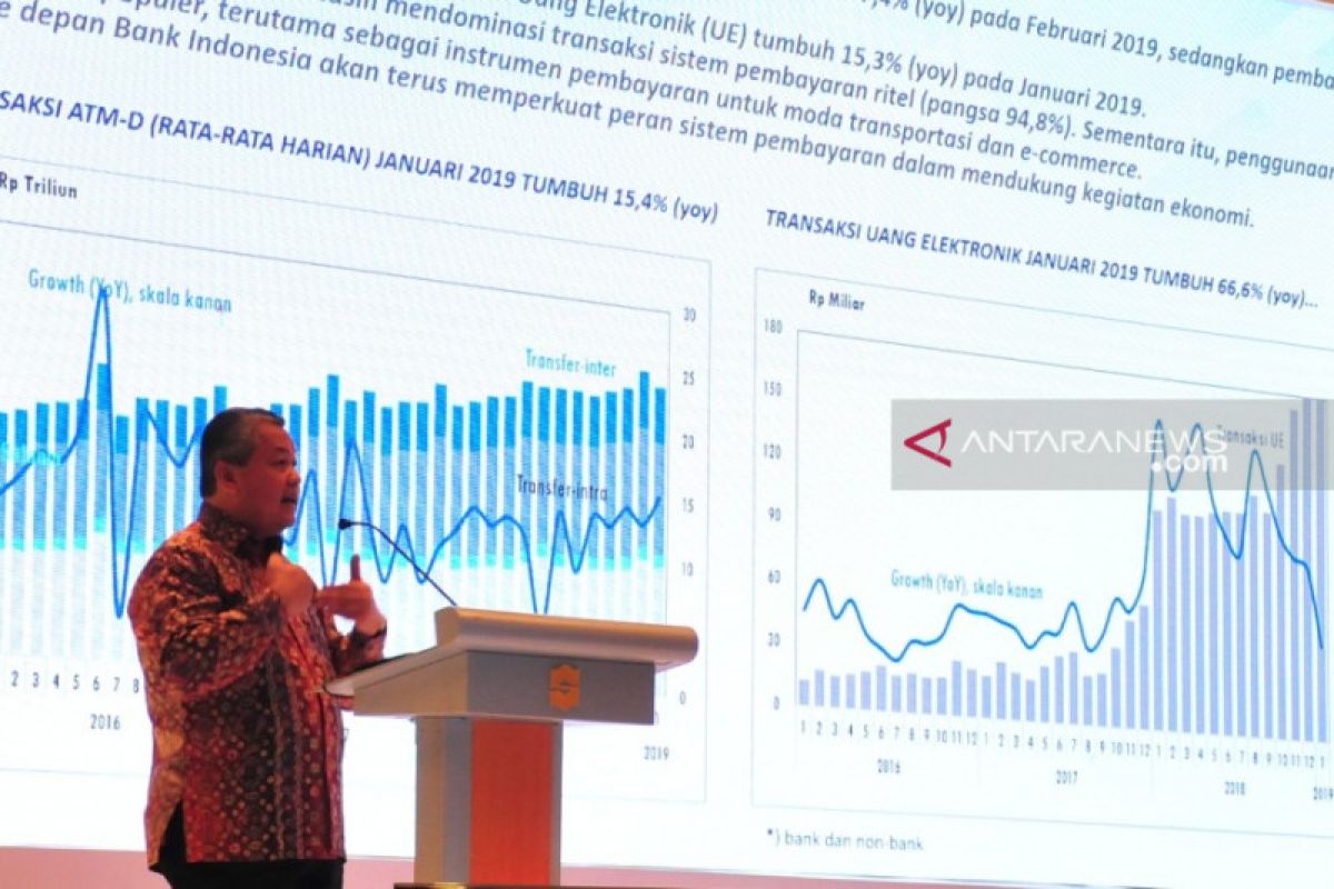 BI: Gencarnya pembangunan infrastruktur dorong pertumbuhan ekonomi nasional