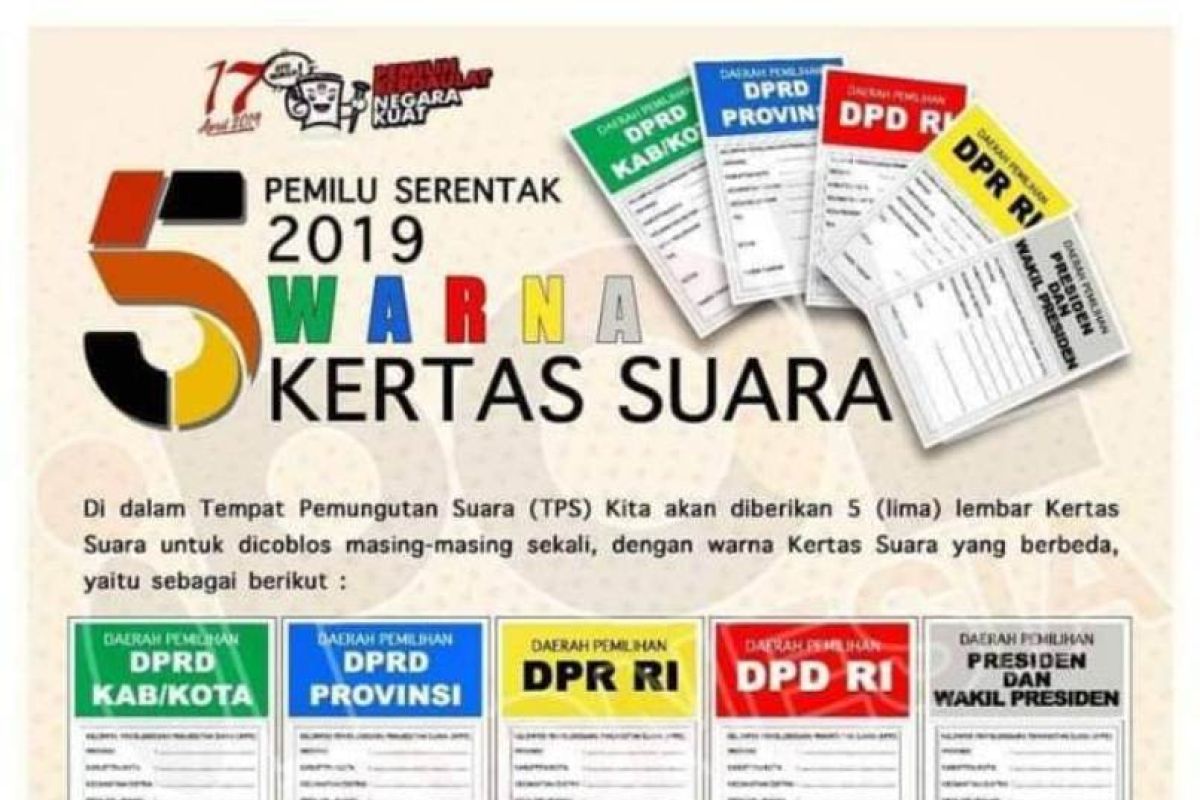 KPU Sukabumi targetkan partisipasi masyarakat 77,5 persen