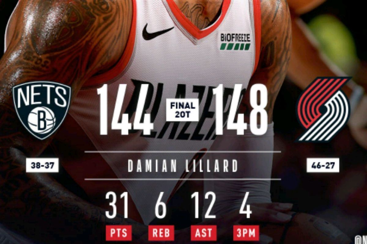 Ringkasan hasil laga NBA, Blazers lolos babak playoff usai kalahkan Nets