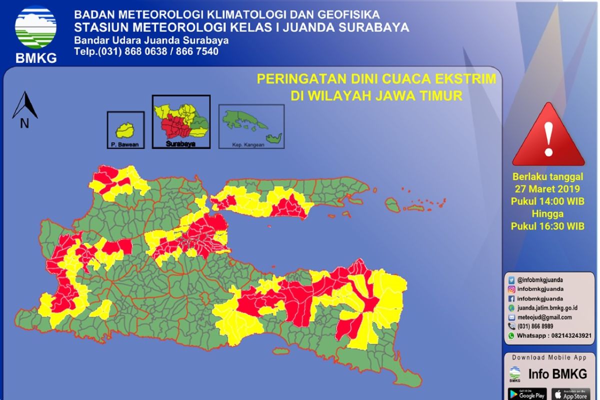 BMKG: Sebagian wilayah Jatim memasuki peralihan musim