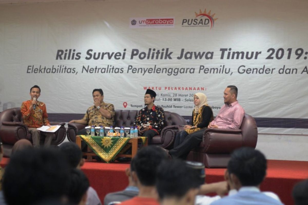 Survei PUSAD, elektabilitas Jokowi-Ma'ruf unggul di Jatim