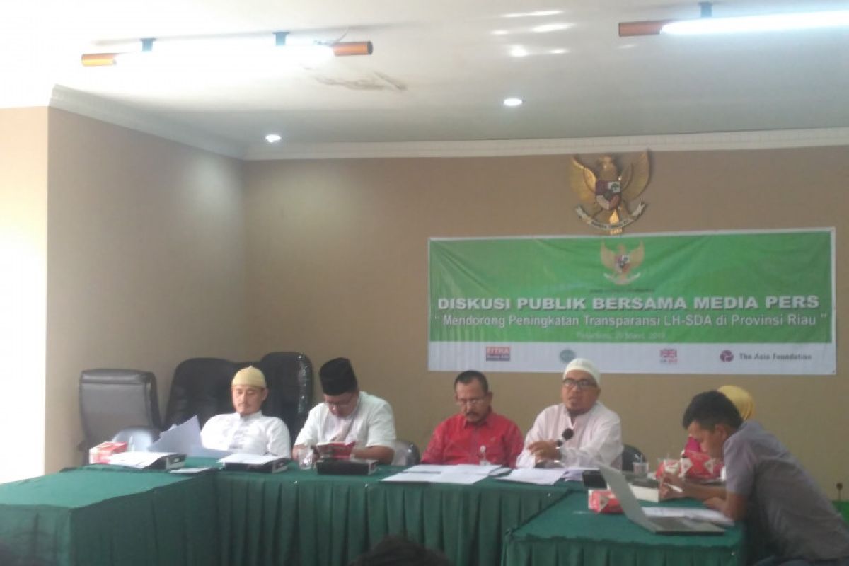 Enam Surat Keputusan KIP Riau dorong transparansi Lingkungan hidup dan SDA