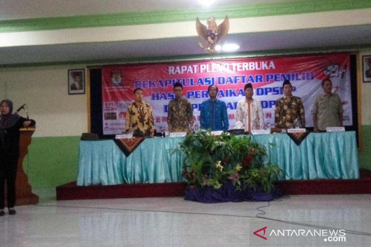 Distribusi logistik ke Pulau Mandangin Sampang gunakan perahu nelayan