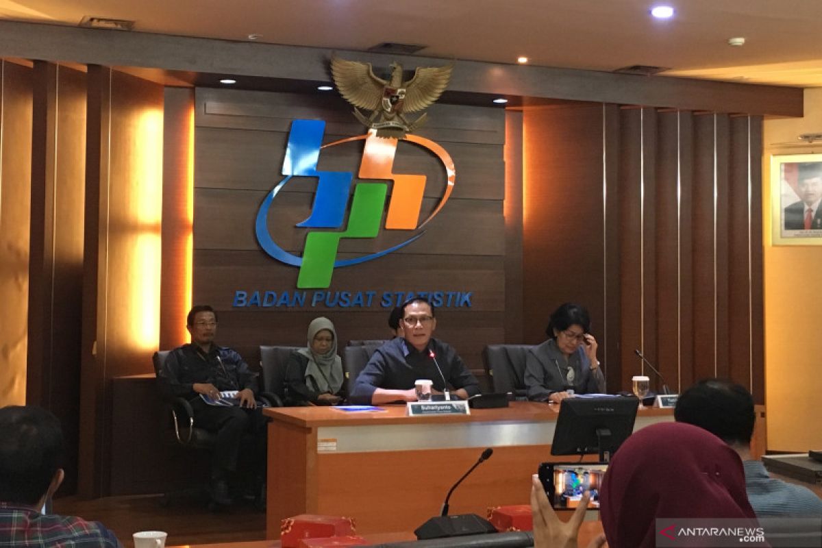 BPS: nilai tukar petani turun 0,21 persen