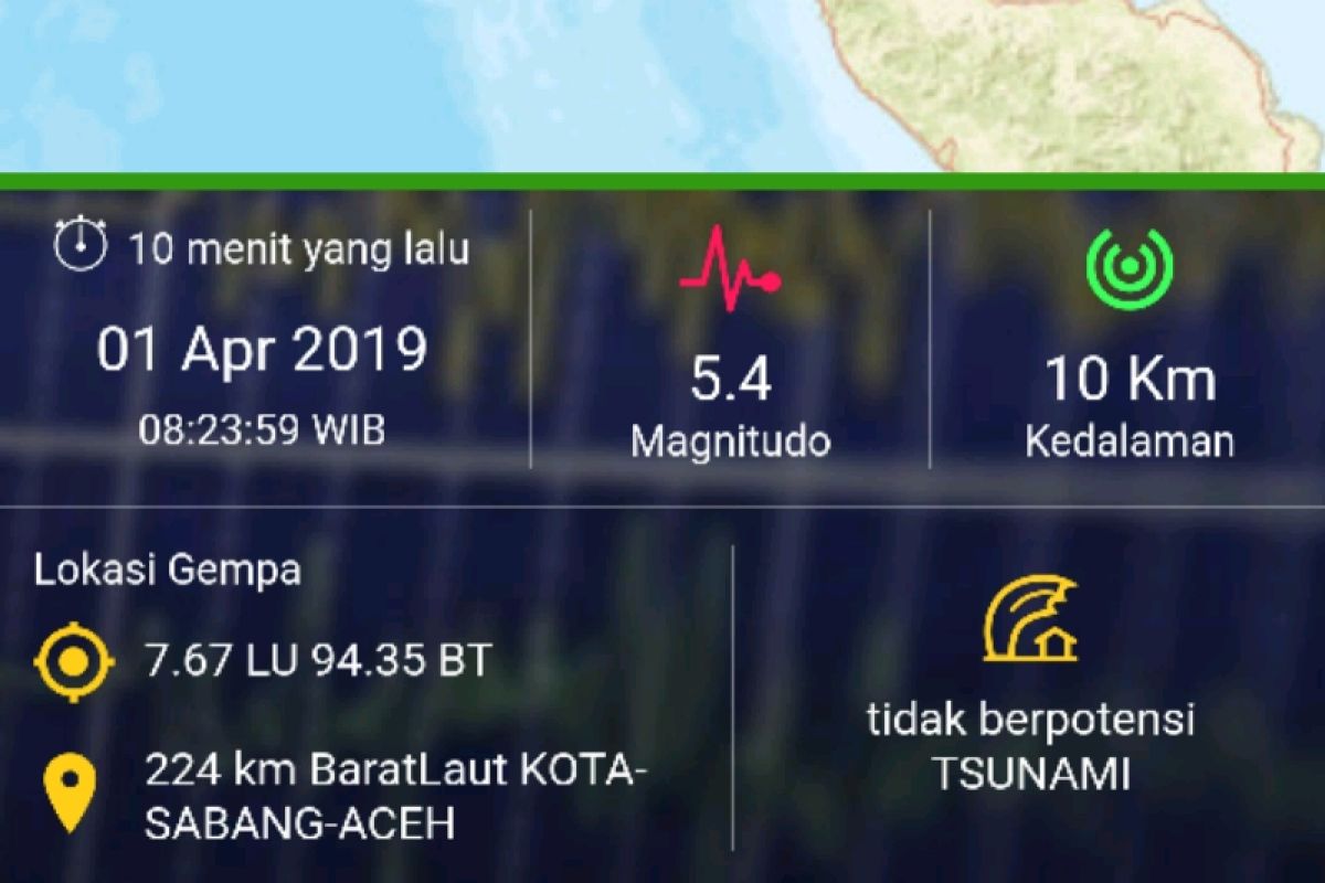 Gempa bumi 5,2 SR di Sabang tidak berpotensi tsunami