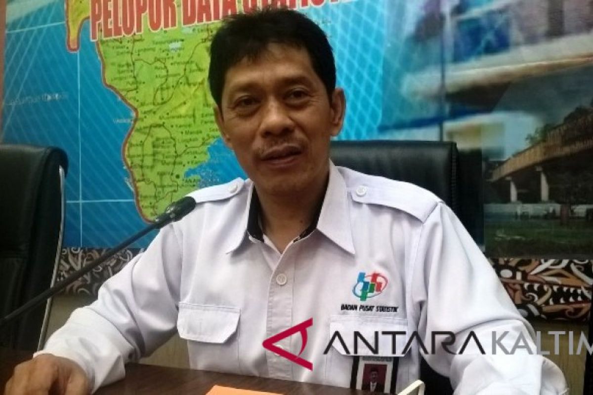 Wisatawan asing ke Kaltim per Juni 2.870 orang