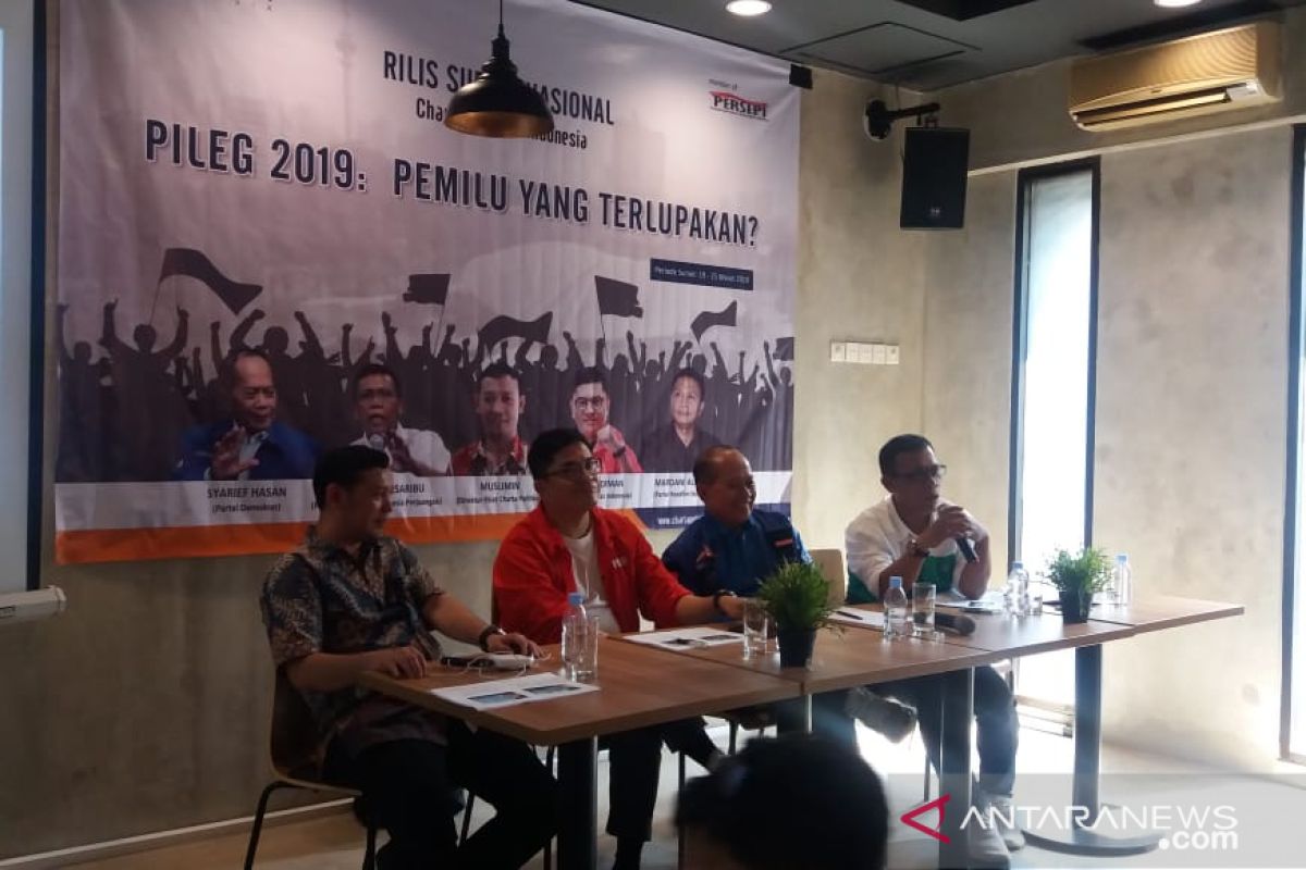 PSI: tiga alasan optimistis lolos ambang batas parlemen