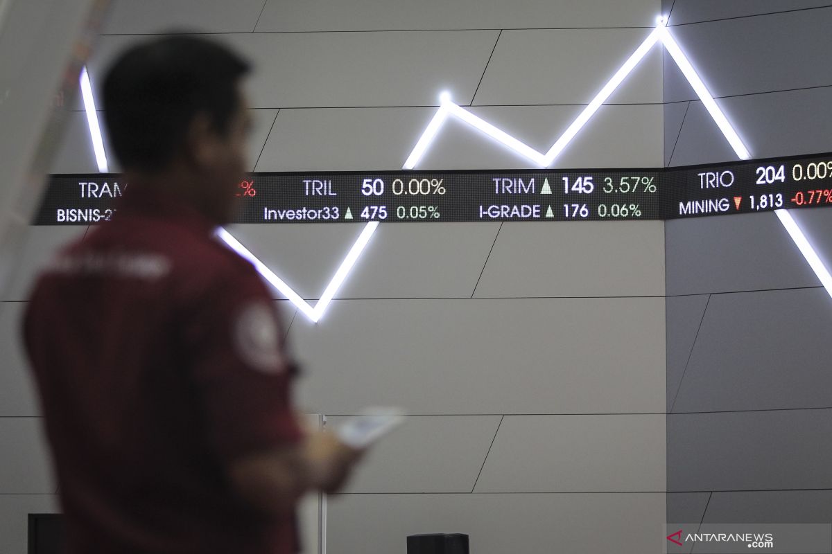 Efek Pilpres, IHSG diperkirakan tembus 6.900